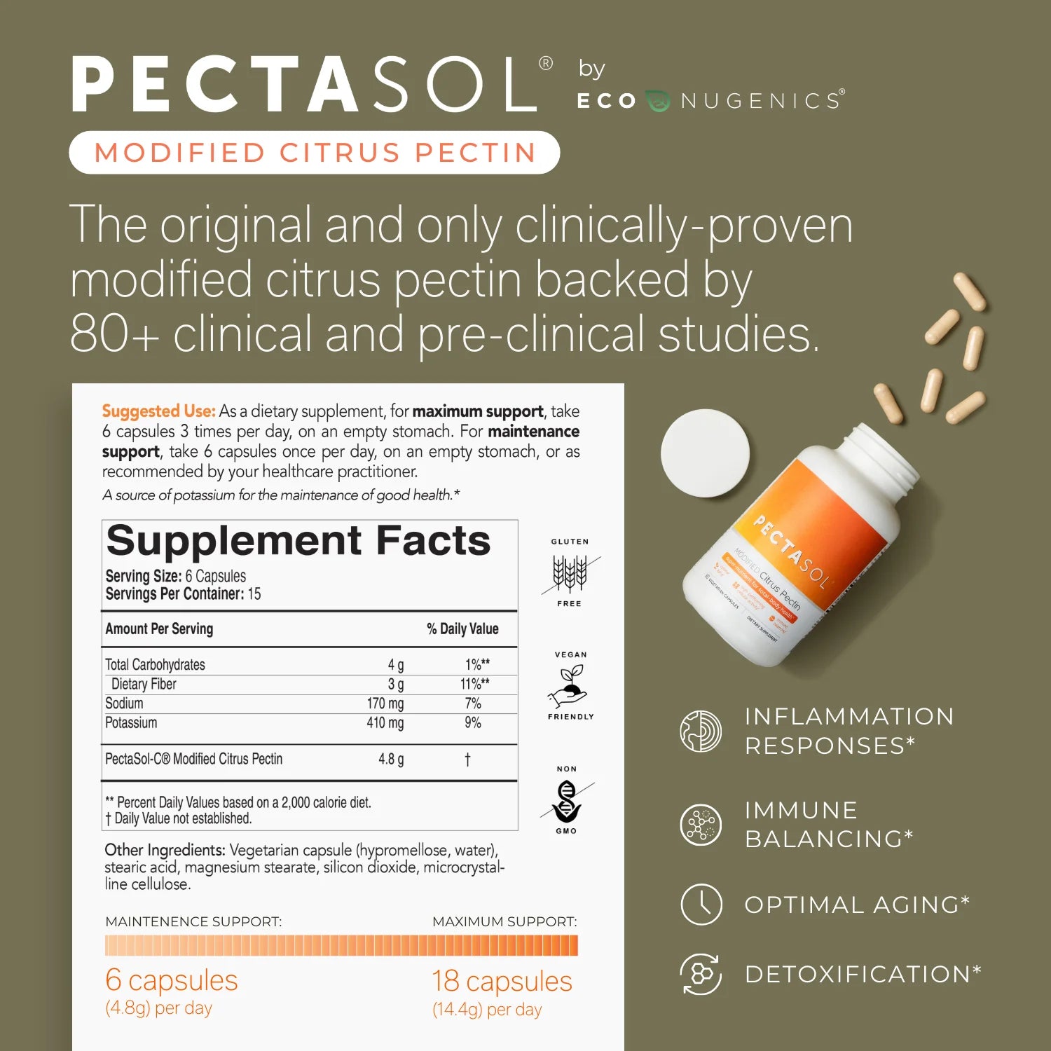 ecoNugenics PectaSol-C Modified Citrus Pectin